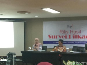 Survei LKPI: Elektabilitas Agus dan Anies Beda Tipis, Ahok Terbawah