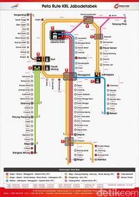 Rute KRL 