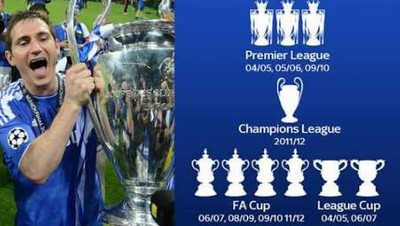 Bye Frank Lampard, Kamu Memang Hebat!