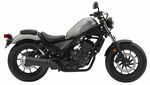 Tampilan Honda Rebel 300