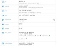 Samsung Kembali Bikin Ponsel dengan Chipset MediaTek