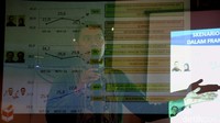 Direktur Riset Median, Sudarto menunjukan grafik elektabilitas cagub-cawagub yang fluktuatif. Survei terbari Median menunjukan elektabilitas pasangan Ahok-Djarot sebesar 29,8 persen, Agus Yudhoyono-Sylviana Murni  26,1 persen dan Anies Baswedan-Sandiaga Uno 27,8 persen.