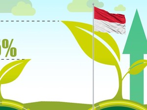 Soal Hasil Survei OECD, Ini Kata Sri Mulyani