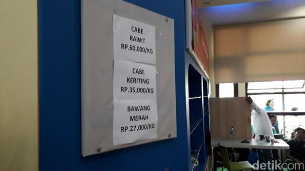 Harga bahan pangan di Toko Tani Indonesia