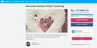 Donasi Korban Pohon Tumbang di UI Tembus Rp 117 Juta