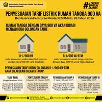 Subsidi Listrik Hanya untuk Masyarakat Tak Mampu