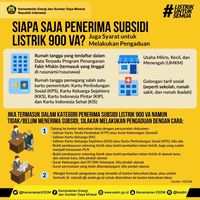 Subsidi Listrik Hanya untuk Masyarakat Tak Mampu