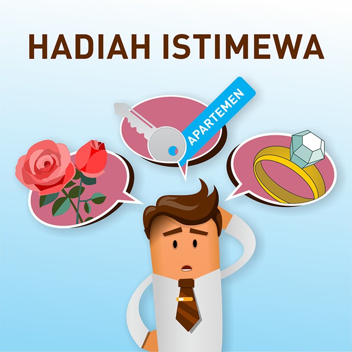 Keharmonisan Berinvestasi