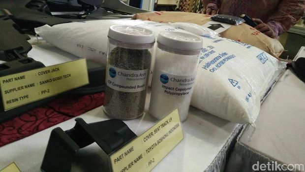 Aneka resin PP Impact Copolymer