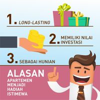 Keharmonisan Berinvestasi