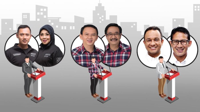 Quick Count Sementara LSI: Ahok-Djarot Unggul Sementara 44,0 % Quick Count Sementara LSI: Ahok-Djarot Unggul Sementara 44,0 %