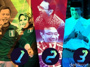 Hari ke-2 Masa Tenang: Agus Umrah, Ahok Jalani Sidang, Anies ke DPR