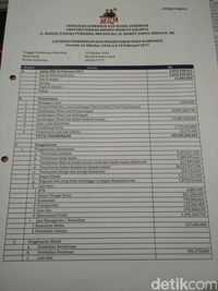 Laporan dana kampanye Ahok-Djarot / 