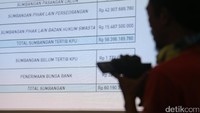 Dalam laporan tersebut pemasukan dana kampanye Ahok-Djarot mencapai Rp 60,1 milyar, sedangkan pengeluarannya tercatat Rp 53,6 milyar. 