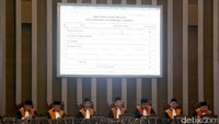 Berikut perolehan suara pemilihan Ketua MA, Hakim Agung Hatta Ali 38 suara, Hakim Agung Andi Samsan 7 suara, Hakim Agung Suhadi 1 suara dan Hakim Agung Mukti Arto 1 suara.