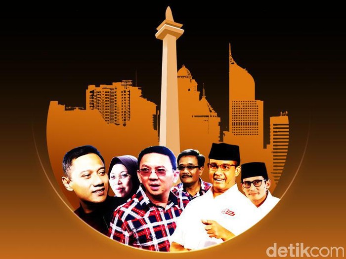 Menakar Kekuatan Parpol dengan Perolehan Suara di Pilgub DKI