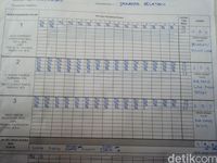 Ahok Unggul di TPS Megawati, Warga Joget dan Bersorak