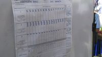 Live Report: Jakarta Memilih