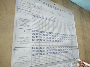 Petugas Hitung Ulang Suara di TPS Petamburan