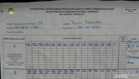 Ini foto hasil penghitungan suara di TPS 06.