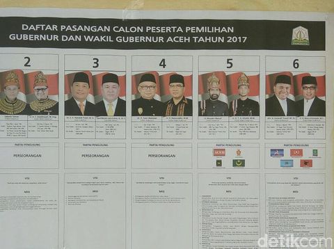 Disebut Daerah Rawan, Begini Suasana Pilgub Aceh Hari ini