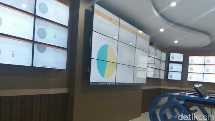 Melihat Ruangan Operasional Real Count KPU RI