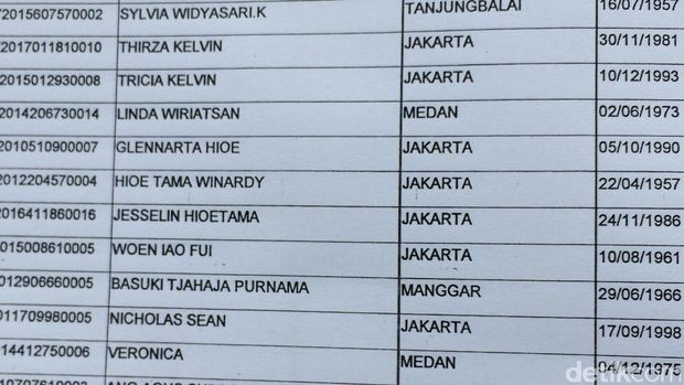 Ahok Akan Mencoblos di TPS 54 Bersama Istri dan Anak Sulungnya