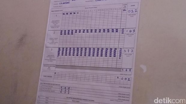 Live Report: Jakarta Memilih
