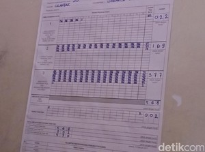 Anies Berjaya di TPS Kediamannya
