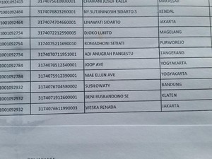 Mendiang Joop Ave Masuk Daftar Pemilih di TPS JK