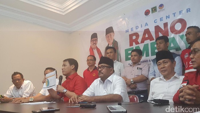 Cagub Rano Karno: Kalau Menang, Nggak Ada yang Luar Biasa