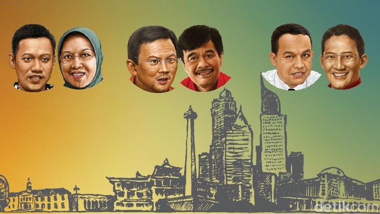 Real Count KPU Sementara: Ahok 42,73%, Anies 41,22%, Agus 16,05% Real Count KPU Sementara: Ahok 42,73%, Anies 41,22%, Agus 16,05%