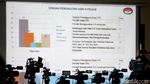 Bawaslu Paparkan Dugaan Kecurangan Pilkada