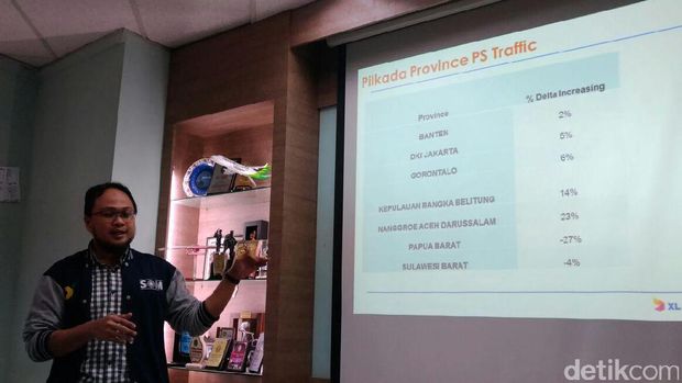 Heboh Pilkada Serentak, Trafik Data XL Naik 9,62%