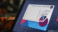 Termasuk juga masalah-masalah yang terjadi pada pendistribusian logistik Pilkada.
