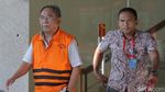 Pemeriksaan Lanjutan Charles Jones Mesang