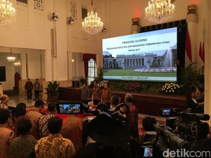 Ekonomi RI Tumbuh 5,02%, Jokowi: Negara Lain Anjlok