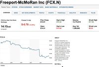 Saham Freeport Jatuh