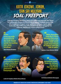 Gonjang Ganjing Freeport