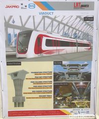 LRT Kelapa Gading-Velodrome