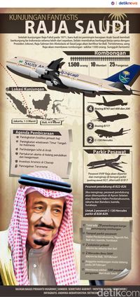 Kunjungan Spektakuler Raja Salman