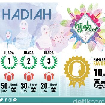 Hijab Hunt 2017 Siapkan Uang Total Ratusan Juta Rupiah 