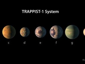 Temuan Kehancuran di Trappist-1e, Planet Ekstrasurya yang Berpotensi Layak Huni