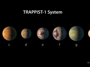 Temuan Kehancuran di Trappist-1e, Planet Ekstrasurya yang Berpotensi Layak Huni
