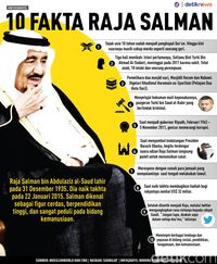 Raja Salman akan Datang, Wakil Ketua DPR: RI Punya Daya Pikat