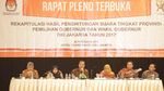 Rekapitulasi Suara Pilkada DKI Tingkat Provinsi