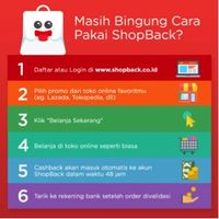Promo Hari Ini: Pulsa Rp 50 Ribu, Flashdisk, hingga Minyak Goreng Cuma Rp 5.000,-