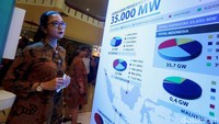 Dalam pameran tersebut PLN memaparkan progress pembangunan 35.000 MW serta ratio kelistrikan tanah air.