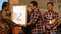 Ahok-Dajrot mendapat nomor urut 2. Penyerahan nomor urut itu dilakukan oleh Ketua KPU DKI Jakarta Sumarno kepada timses Ahok-Djarot.