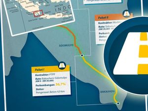Jalan Tol Bakauheni-Terbanggi Besar Capai 20%, Begini Rinciannya